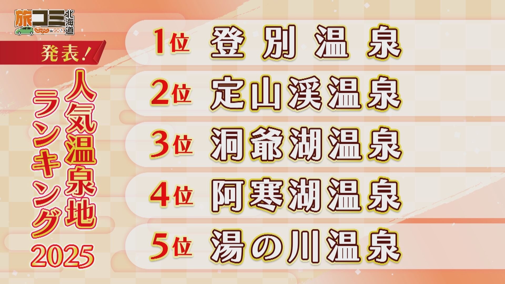 1月25日【発表！人気温泉地ランキング2025】